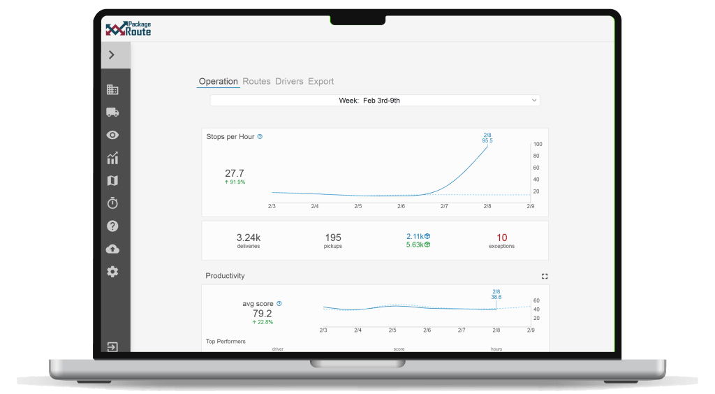 Insights Analytics Tools